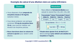 découvrez comment effectuer le dosage d'oxytropin : méthodes, conseils pratiques et astuces pour des résultats précis en laboratoire ou en milieu médical.