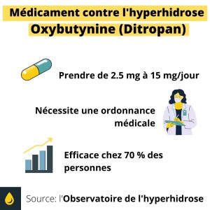 découvrez les bienfaits de l'oxytropin, un complément naturel reconnu pour ses effets sur l'énergie, la récupération musculaire et le bien-être général. informations, utilisations et conseils dans notre guide complet.